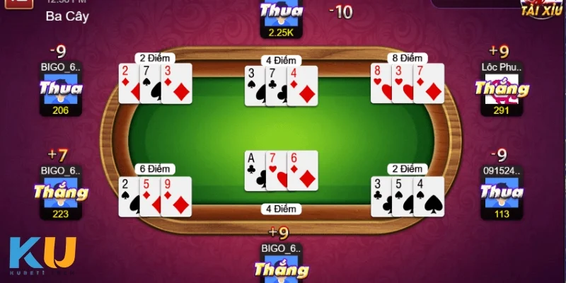 Bí kíp giúp bạn đánh bài qua mạng hiệu quả và bền vững